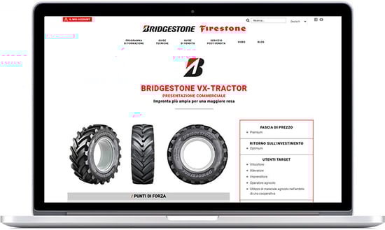 Presentazioni commerciali